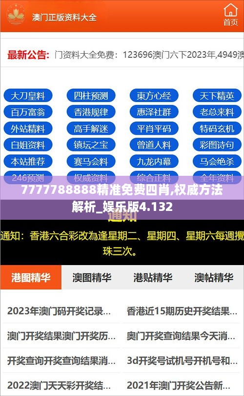 7777788888精准免费四肖,权威方法解析_娱乐版4.132