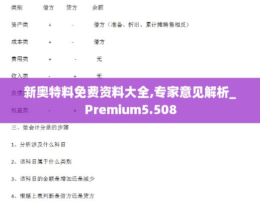 新奥特料免费资料大全,专家意见解析_Premium5.508