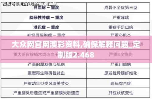 大众网官网澳彩资料,确保解释问题_定制版2.468