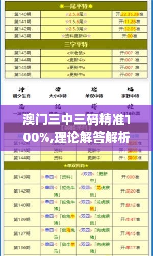 澳门三中三码精准100%,理论解答解析说明_豪华版5.170