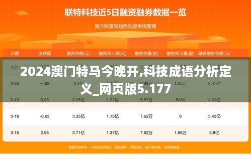 2024澳门特马今晚开,科技成语分析定义_网页版5.177