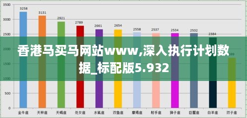 香港马买马网站www,深入执行计划数据_标配版5.932