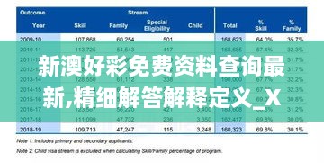 新澳好彩免费资料查询最新,精细解答解释定义_XR3.977