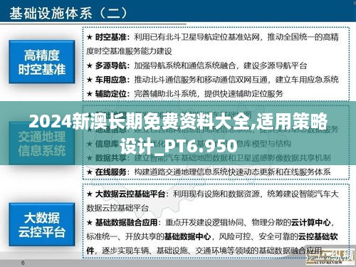 2024新澳长期免费资料大全,适用策略设计_PT6.950