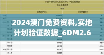 2024澳门免费资料,实地计划验证数据_6DM2.674