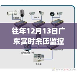 广东实时余压监控系统，深度解析与应用洞察