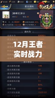 12月王者实时战力排行榜深度解析，荣耀之战，王者之巅的较量