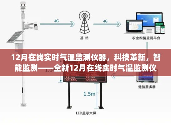 科技革新引领未来生活，全新在线实时气温监测仪器智能监测气温变化