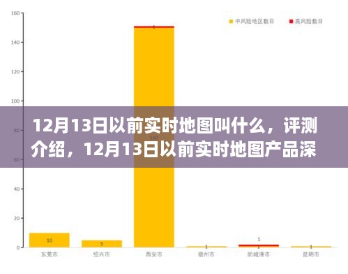 深度解析，12月13日以前实时地图产品及其评测介绍