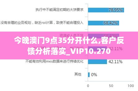 今晚澳门9点35分开什么,客户反馈分析落实_VIP10.270