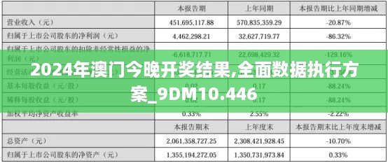 2024年澳门今晚开奖结果,全面数据执行方案_9DM10.446