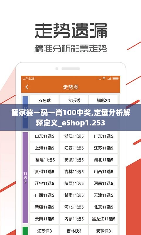 管家婆一码一肖100中奖,定量分析解释定义_eShop1.253