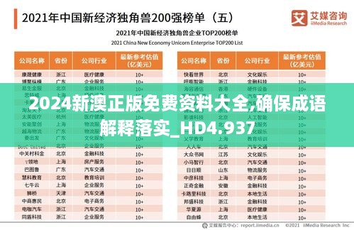 2024新澳正版免费资料大全,确保成语解释落实_HD4.937