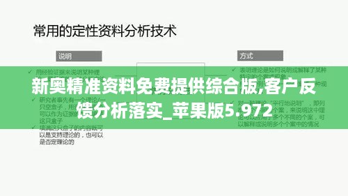 新奥精准资料免费提供综合版,客户反馈分析落实_苹果版5.972