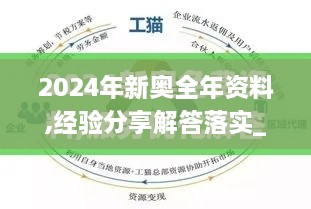 2024年新奥全年资料,经验分享解答落实_精装款10.207