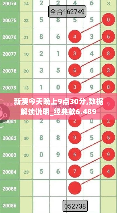 新澳今天晚上9点30分,数据解读说明_经典款6.489