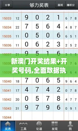 新澳门开奖结果+开奖号码,全面数据执行方案_pro8.564