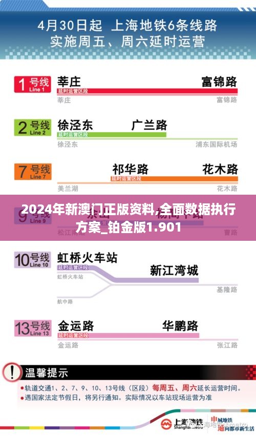 2024年新澳门正版资料,全面数据执行方案_铂金版1.901