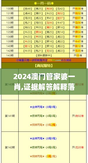 2024澳门管家婆一肖,证据解答解释落实_4DM110.632