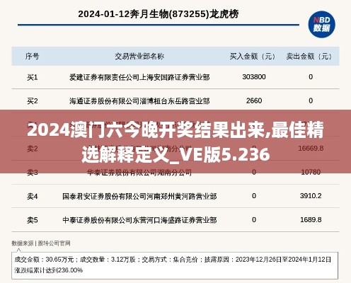 2024澳门六今晚开奖结果出来,最佳精选解释定义_VE版5.236