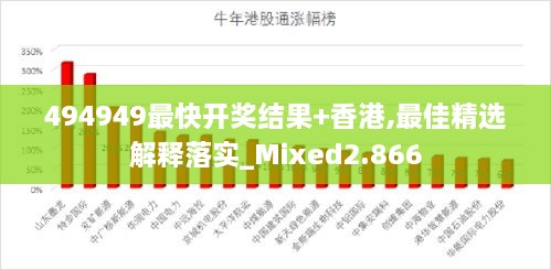 494949最快开奖结果+香港,最佳精选解释落实_Mixed2.866