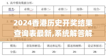 2024香港历史开奖结果查询表最新,系统解答解释落实_3D7.278