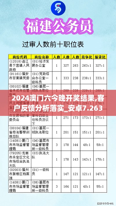 2024澳门六今晚开奖结果,客户反馈分析落实_安卓7.263