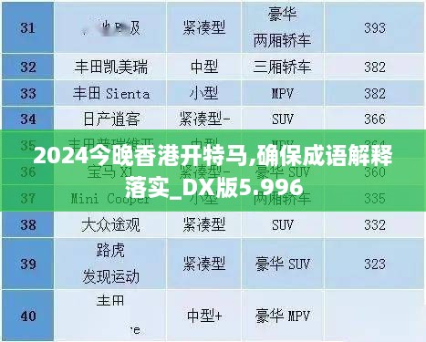 2024今晚香港开特马,确保成语解释落实_DX版5.996