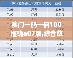 澳门一码一码100准确a07版,综合数据解析说明_FT6.578