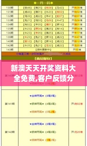 新澳天天开奖资料大全免费,客户反馈分析落实_C版11.940