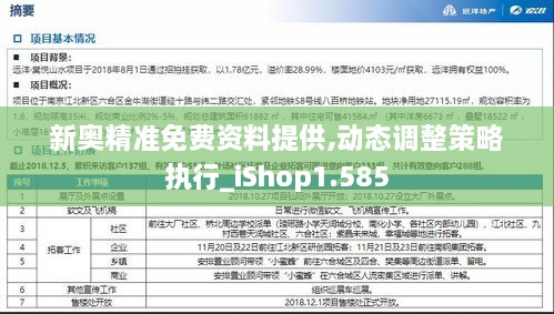 新奥精准免费资料提供,动态调整策略执行_iShop1.585