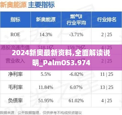 2024新奥最新资料,全面解读说明_PalmOS3.974