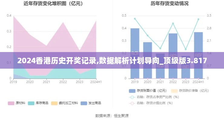 2024香港历史开奖记录,数据解析计划导向_顶级版3.817