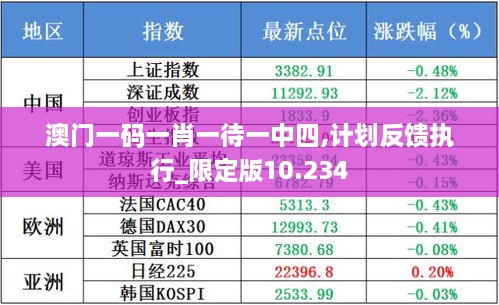 澳门一码一肖一待一中四,计划反馈执行_限定版10.234