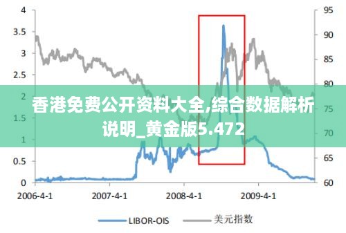 香港免费公开资料大全,综合数据解析说明_黄金版5.472