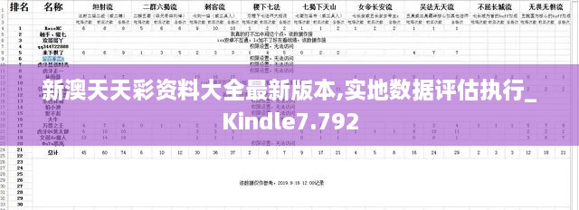 新澳天天彩资料大全最新版本,实地数据评估执行_Kindle7.792