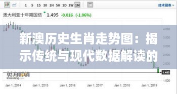 新澳历史生肖走势图：揭示传统与现代数据解读的奇妙融合