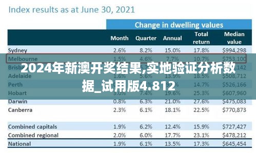 2024年新澳开奖结果,实地验证分析数据_试用版4.812