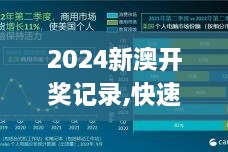 2024新澳开奖记录,快速方案执行指南_Chromebook5.275