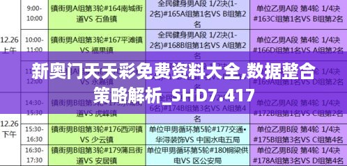 新奥门天天彩免费资料大全,数据整合策略解析_SHD7.417