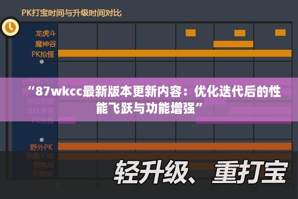 “87wkcc最新版本更新内容：优化迭代后的性能飞跃与功能增强”