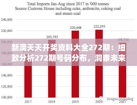 新澳天天开奖资料大全272期：细致分析272期号码分布，洞察未来走向