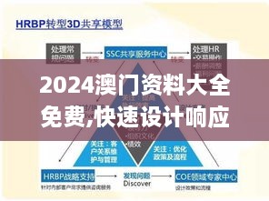 2024澳门资料大全免费,快速设计响应方案_粉丝款9.288