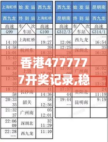 香港4777777开奖记录,稳定设计解析_5DM8.215