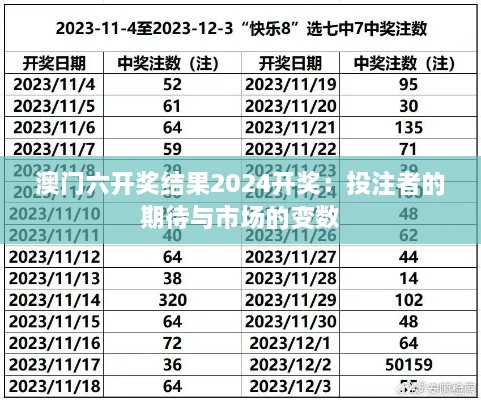 澳门六开奖结果2024开奖：投注者的期待与市场的变数