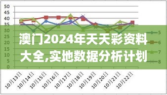 澳门2024年天天彩资料大全,实地数据分析计划_标准版5.559