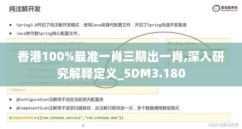 香港100%最准一肖三期出一肖,深入研究解释定义_5DM3.180