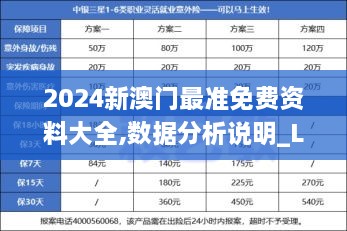 2024新澳门最准免费资料大全,数据分析说明_Lite2.865