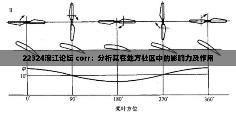 22324濠江论坛 corr：分析其在地方社区中的影响力及作用