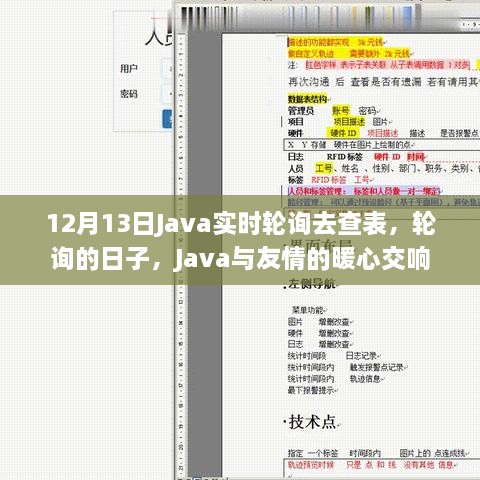 Java实时轮询的日子，友情与技术的暖心交响